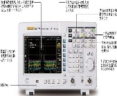 רҵάRIGOLԴDSA1030Ƶ׷